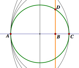 squareroot