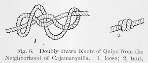 doubly drawn knot