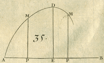 fig35