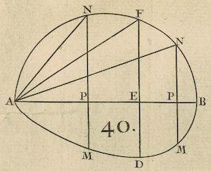 fig40