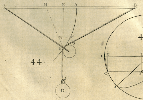 fig44