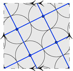 5 circles on square torus