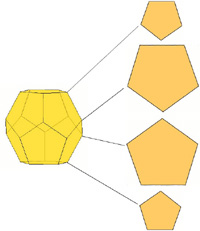 dodecahedron sliced face-wise