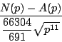 \begin{displaymath}\frac{\displaystyle N(p) - A(p)}{\displaystyle \frac{66304}{691}\sqrt{p^{11}}} \end{displaymath}