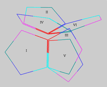 vertex confiiguration