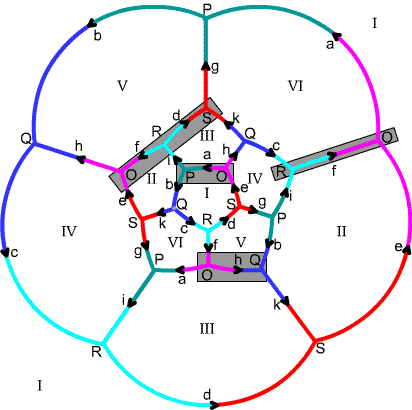 aux. paths