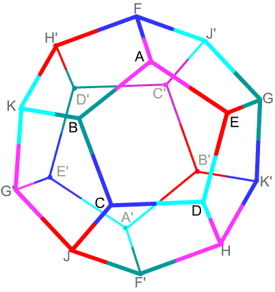 dodecahedron