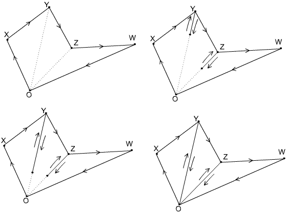 elem
loops are generators 