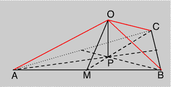 quarter
tetrahedron