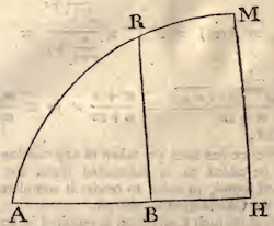 parabola