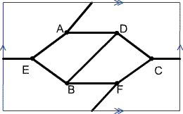 K\
(3,3)on torus