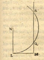 Descartes-2