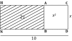 al-Khwarizmi-fig2-1